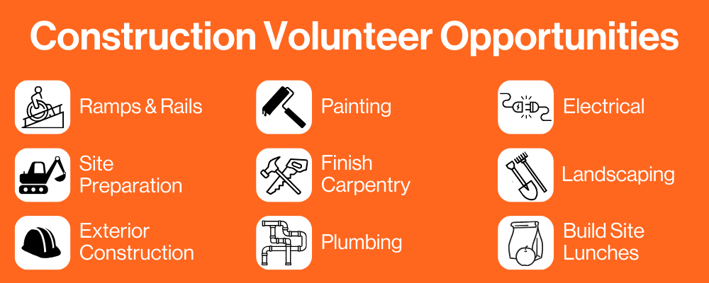 website - Volunteer Opportunities website - Volunteer Opportunities